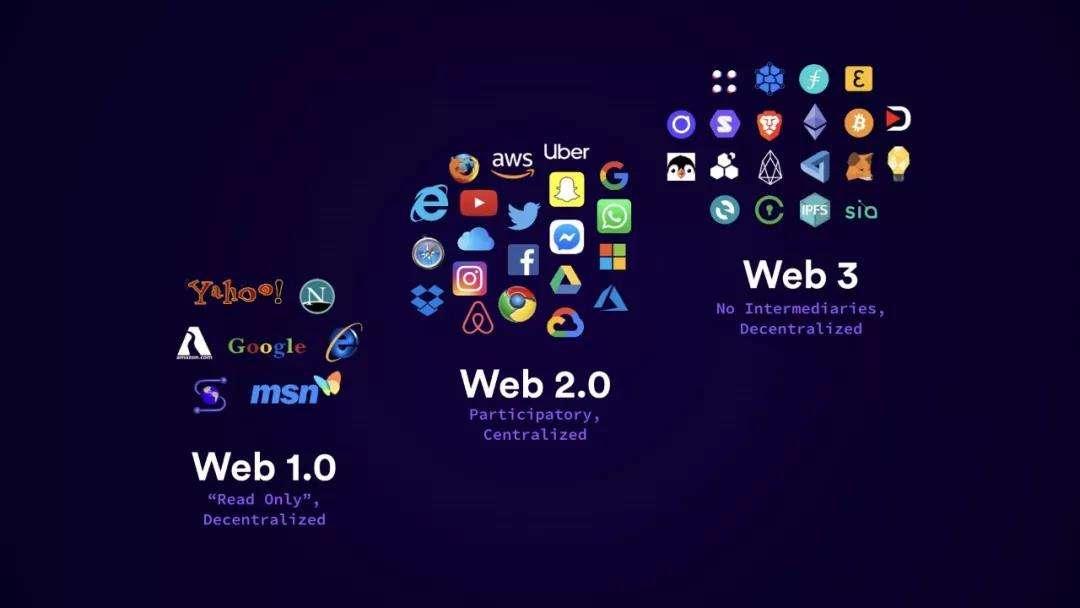 مستقبل الإنترنت مع أزمة الصراعات